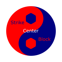 Yin Yang Hexes . Oct-9-2021.png